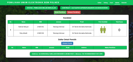 Pemilihan Elektronik Presiden dan Wakil Presiden BEM Polnes Berbasis Smart Contract